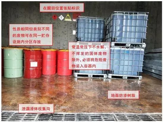 廢機(jī)油屬于危險(xiǎn)廢物！一汽車公司交給無證經(jīng)營者處置最少罰60萬元！新固廢法時(shí)代危廢倉庫建設(shè)參考標(biāo)準(zhǔn)！不想被罰趕緊看！