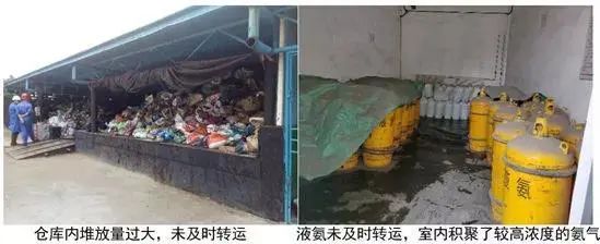 廢機(jī)油屬于危險(xiǎn)廢物！一汽車公司交給無證經(jīng)營者處置最少罰60萬元！新固廢法時(shí)代危廢倉庫建設(shè)參考標(biāo)準(zhǔn)！不想被罰趕緊看！