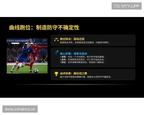 奥尔莫无球跑动与空间利用能力解析