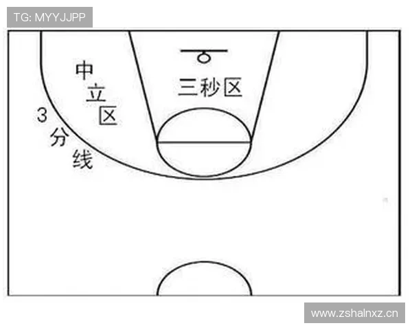 发球五秒违例怎么算？NBA和国际篮联的判罚差异解析