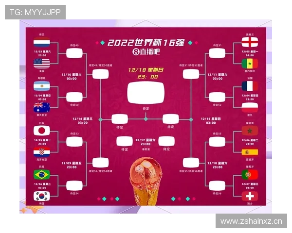 世界杯小组赛关键赛事临场调整能力分析