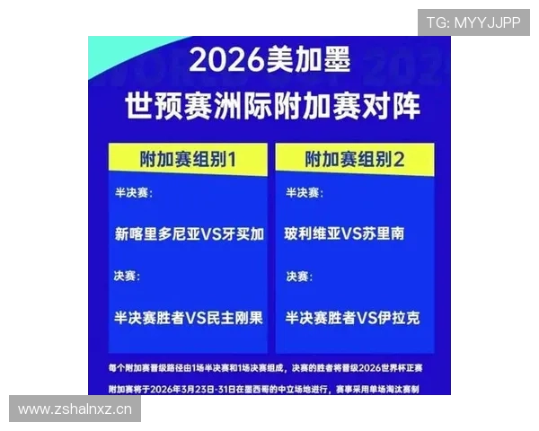 2026世界杯官方排名决定解析 2026世界杯官方排名决定解析